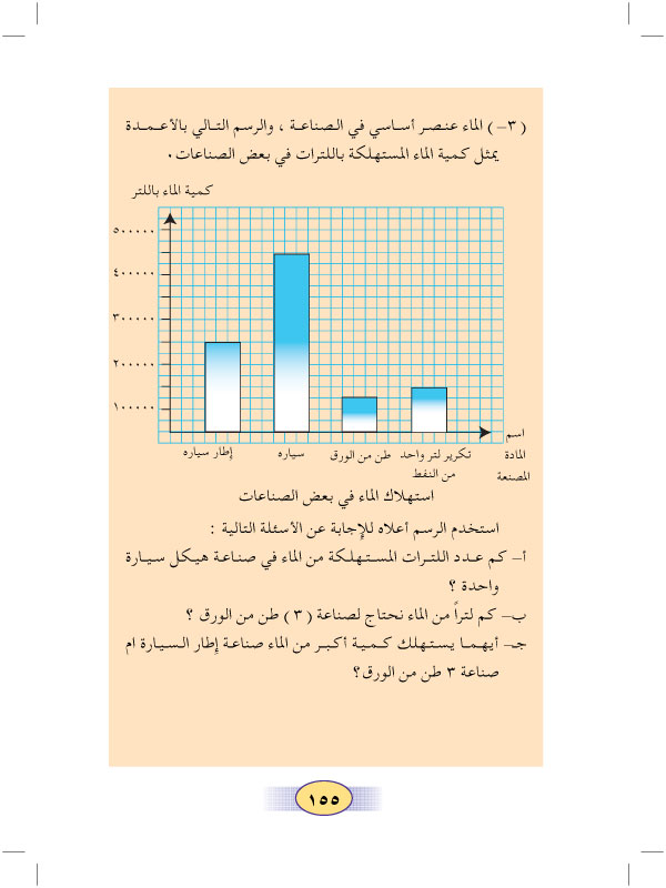 4:8 عرض البيانات بالأعمدة