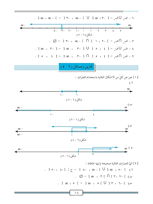 اتحاد وتقاطع الفترات