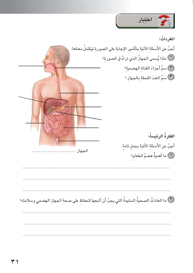 الدرس1: الجهاز الهضمي وصحته