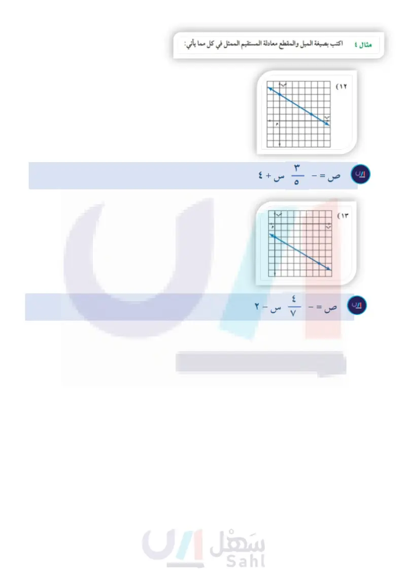 3-1: تمثيل المعادلات المكتوبة بصيغة الميل والمقطع بيانياً