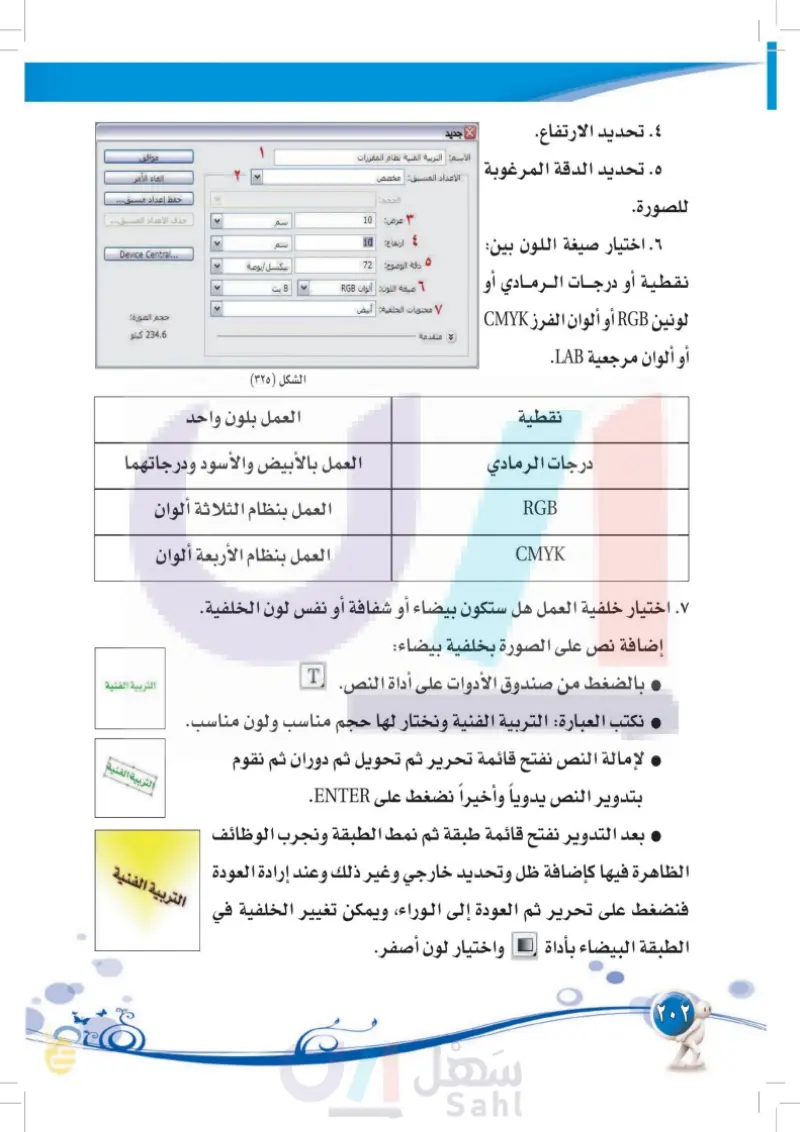 الموضوع الثاني عشر: الفن الرقمي
