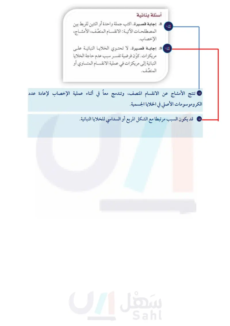 تقويم الفصل