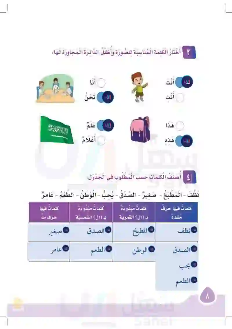 1-1 كتابة المجموعة بالصفة المميزة