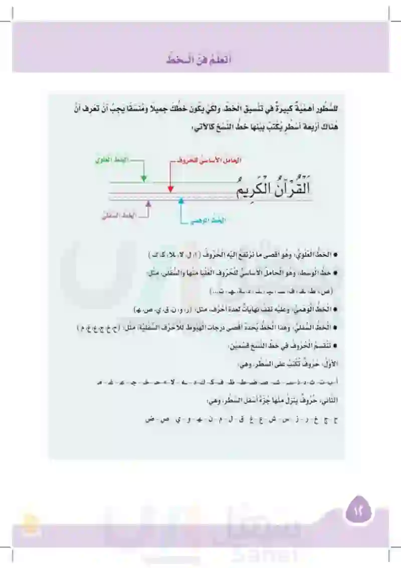 1-1 كتابة المجموعة بالصفة المميزة