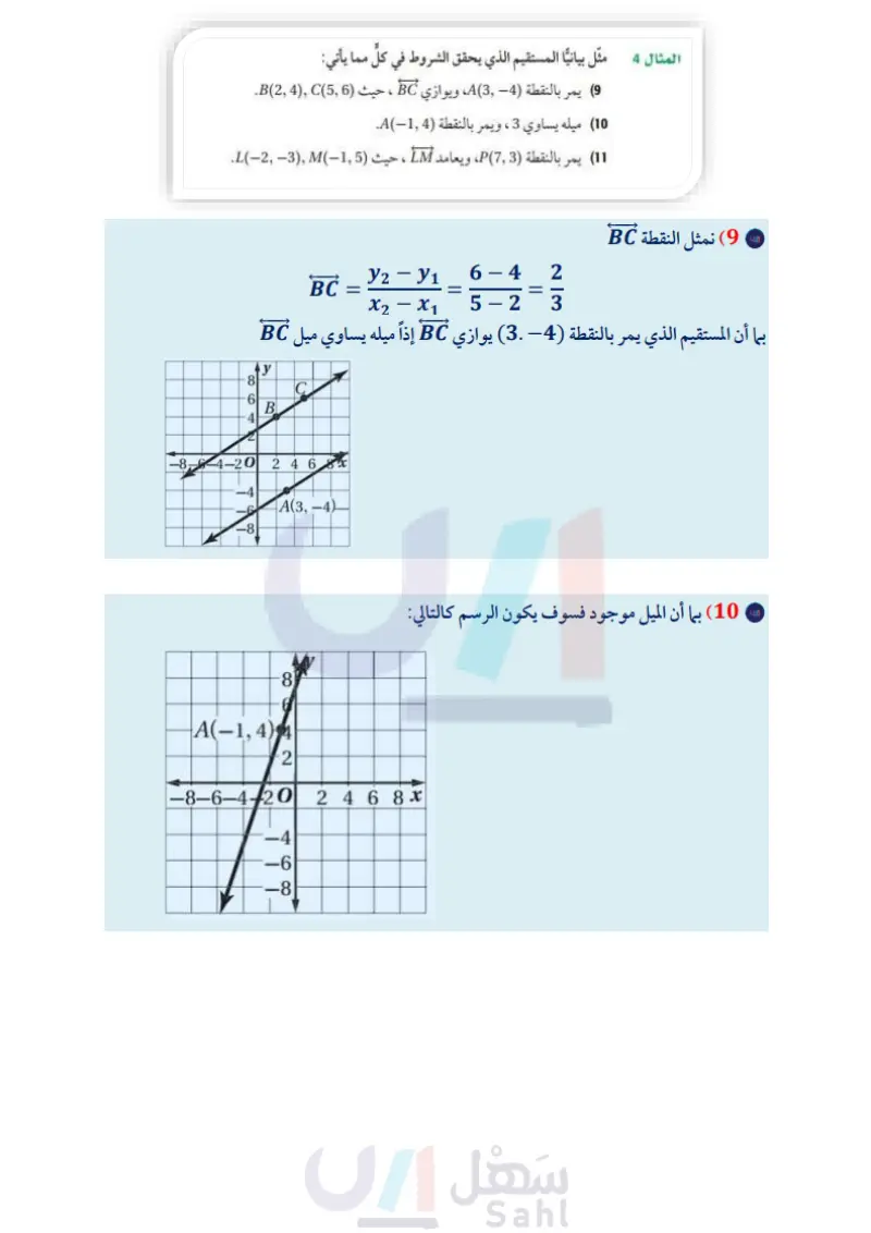 2-4 ميل المستقيم