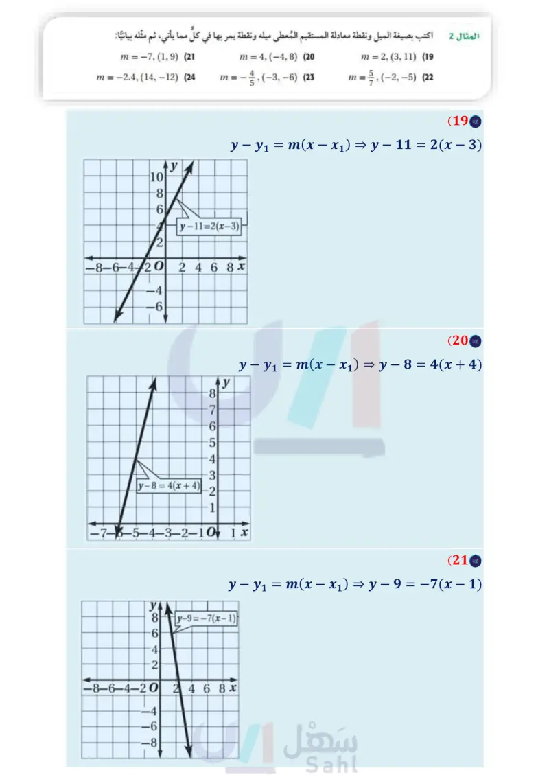 2-5 صيغ معادلة المستقيم