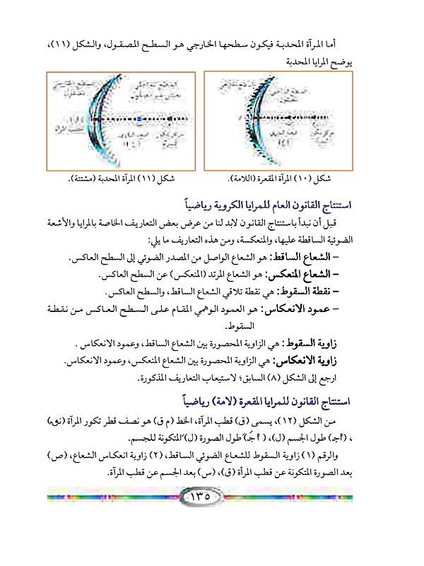 قانون الأنعكاس