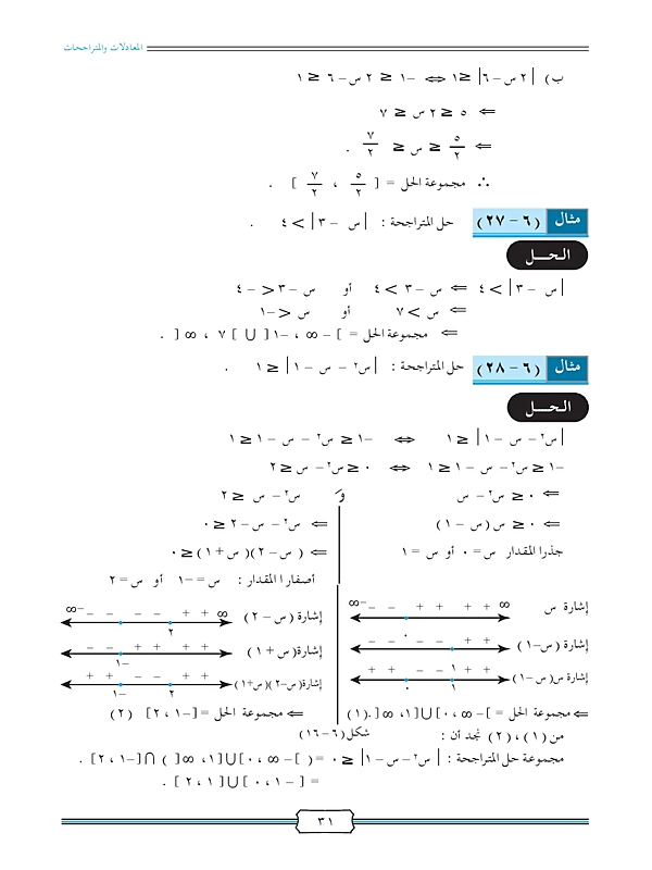 القيمة المطلقة