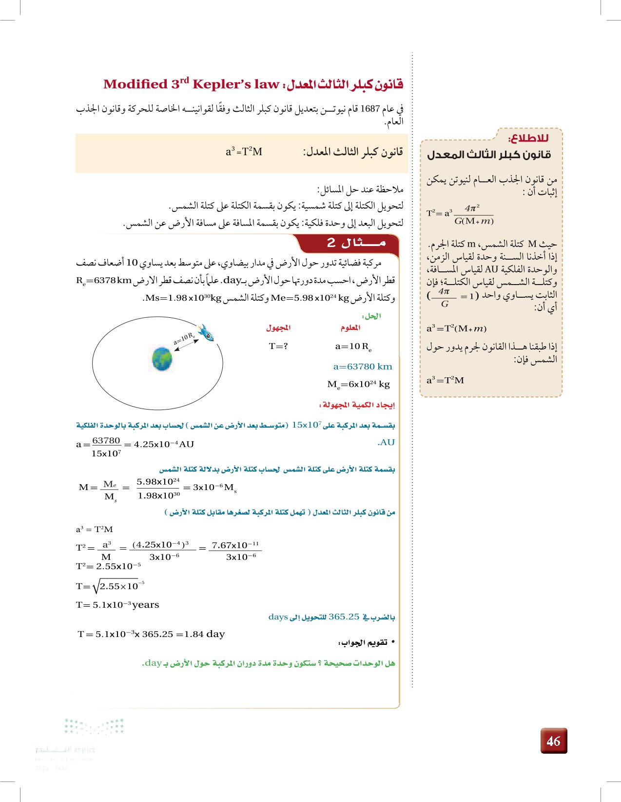 2-1: قانون الجاذبية وقوانين كبلر