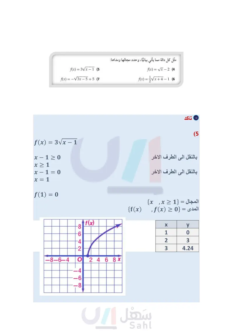 4-3 دوال ومتباينات الجذر التربيعي