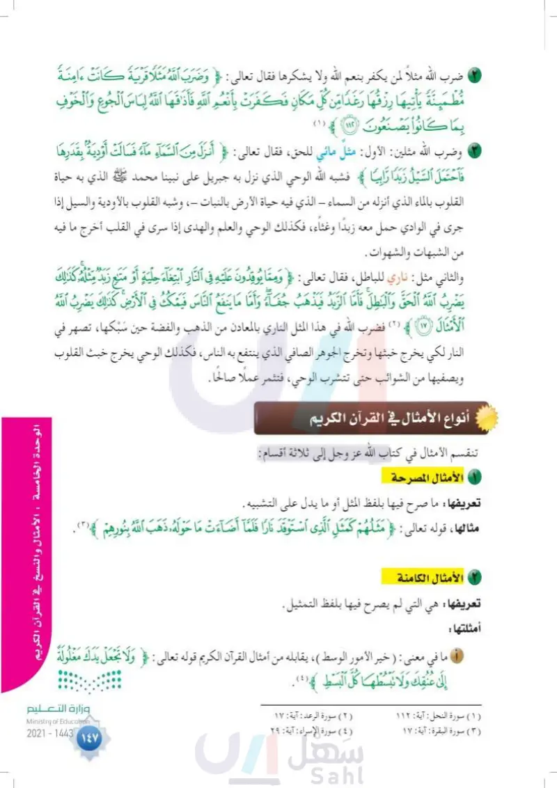 الدرس الثالث والعشرون: الأمثال في القرآن الكريم