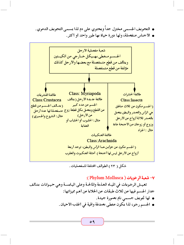 المملكة الحيوانية