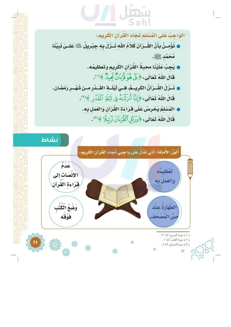 الدرس الرابع: القرآن الكريم (كتاب الله تعالى)