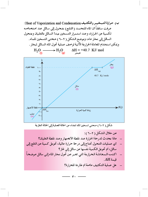 أنواع التغيرات الحرارية