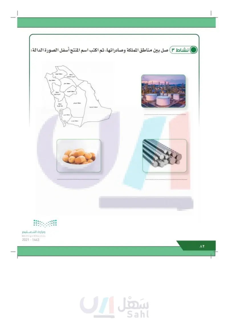 الدرس الرابع: الصادرات في المملكة العربية السعودية