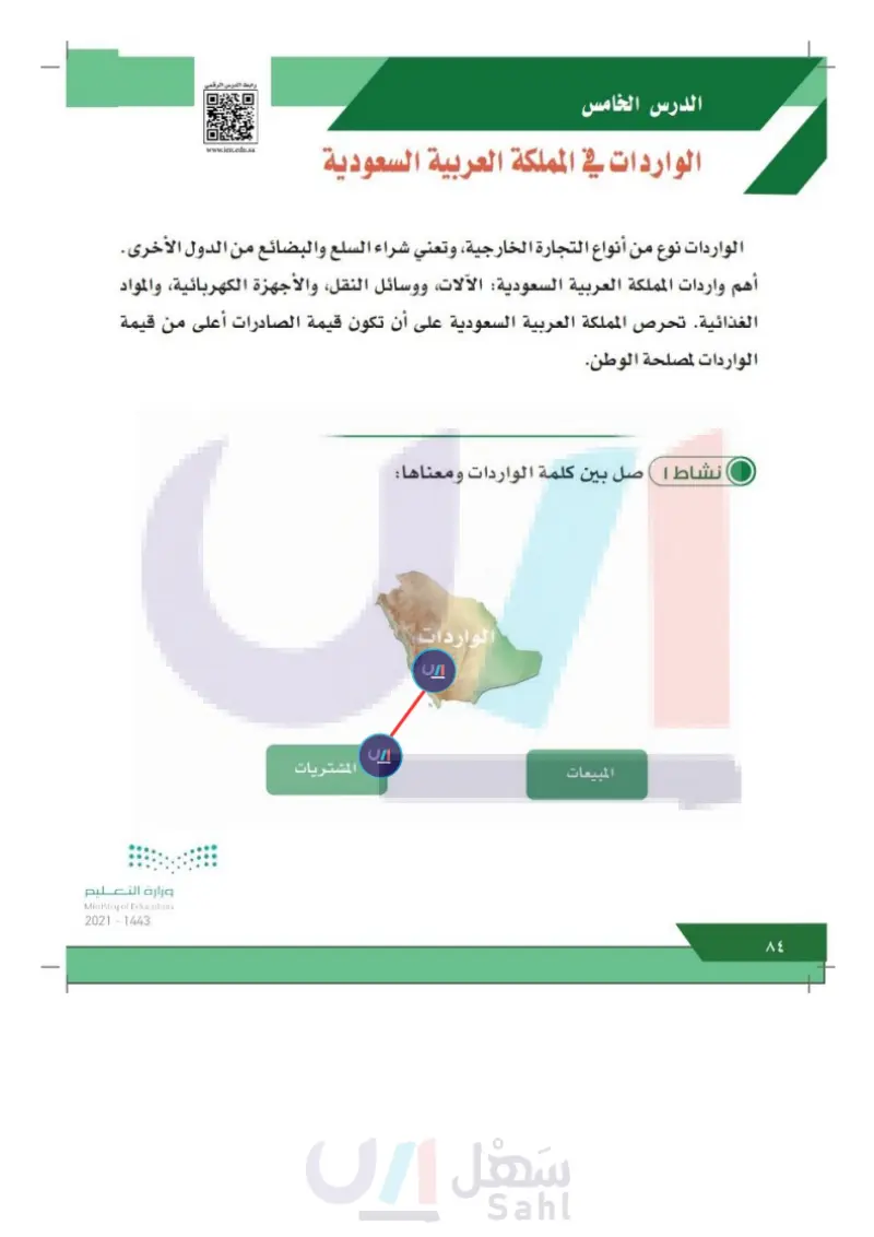 الدرس الخامس: الواردات في المملكة العربية السعودية