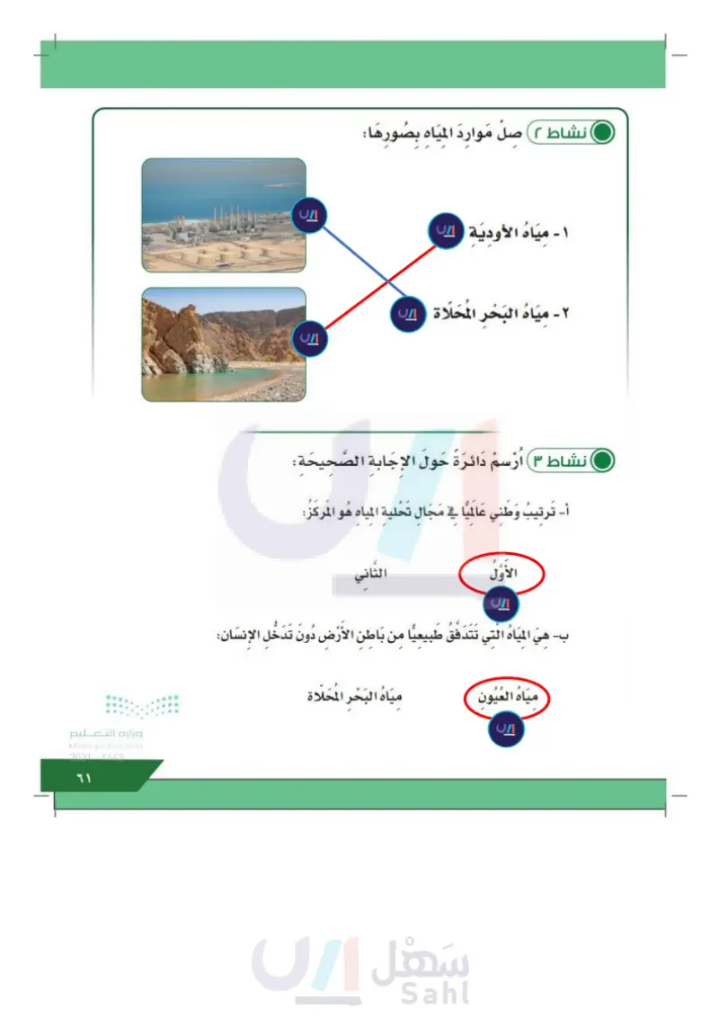 الدرس السابع: مصادر المياه في المملكة العربية السعودية والبحار التي تطل عليها