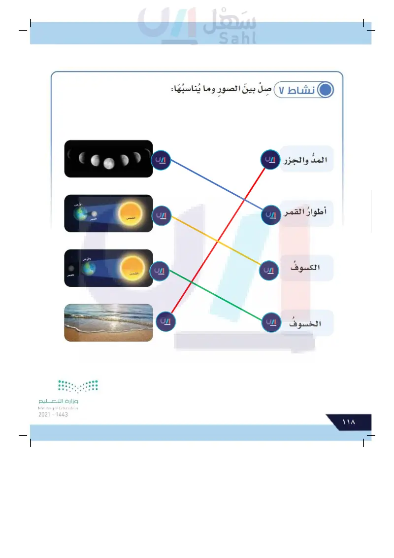 الدرس الثامن: معرفة العلاقة بين الأرض والشمس والقمر