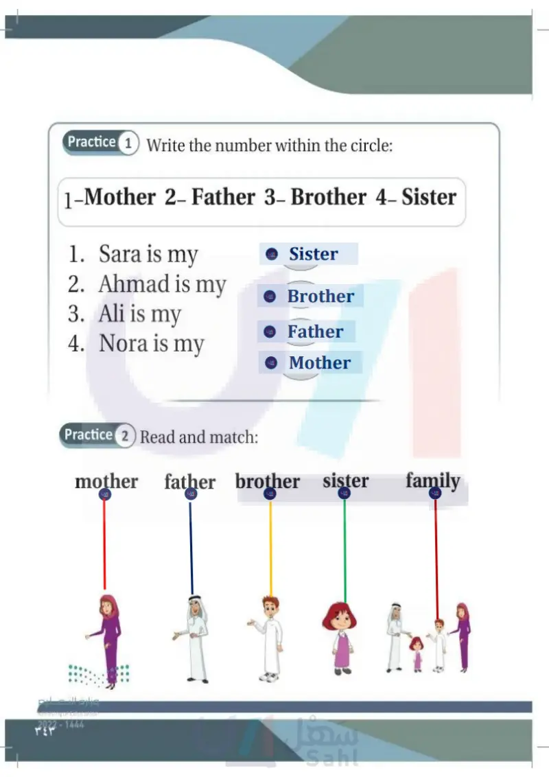 lesson four: my family (father, mother, brother ,sister)