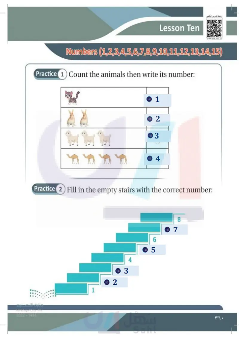 Lesson Twelve: Numbers: (1,2,3,4,5,6,7,8,9,10,11,12,13,14,15)