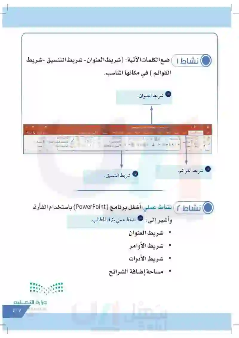 الدرس الرابع عشر: برنامج العروض التقديمية PowerPoint (واجهة البرنامج)