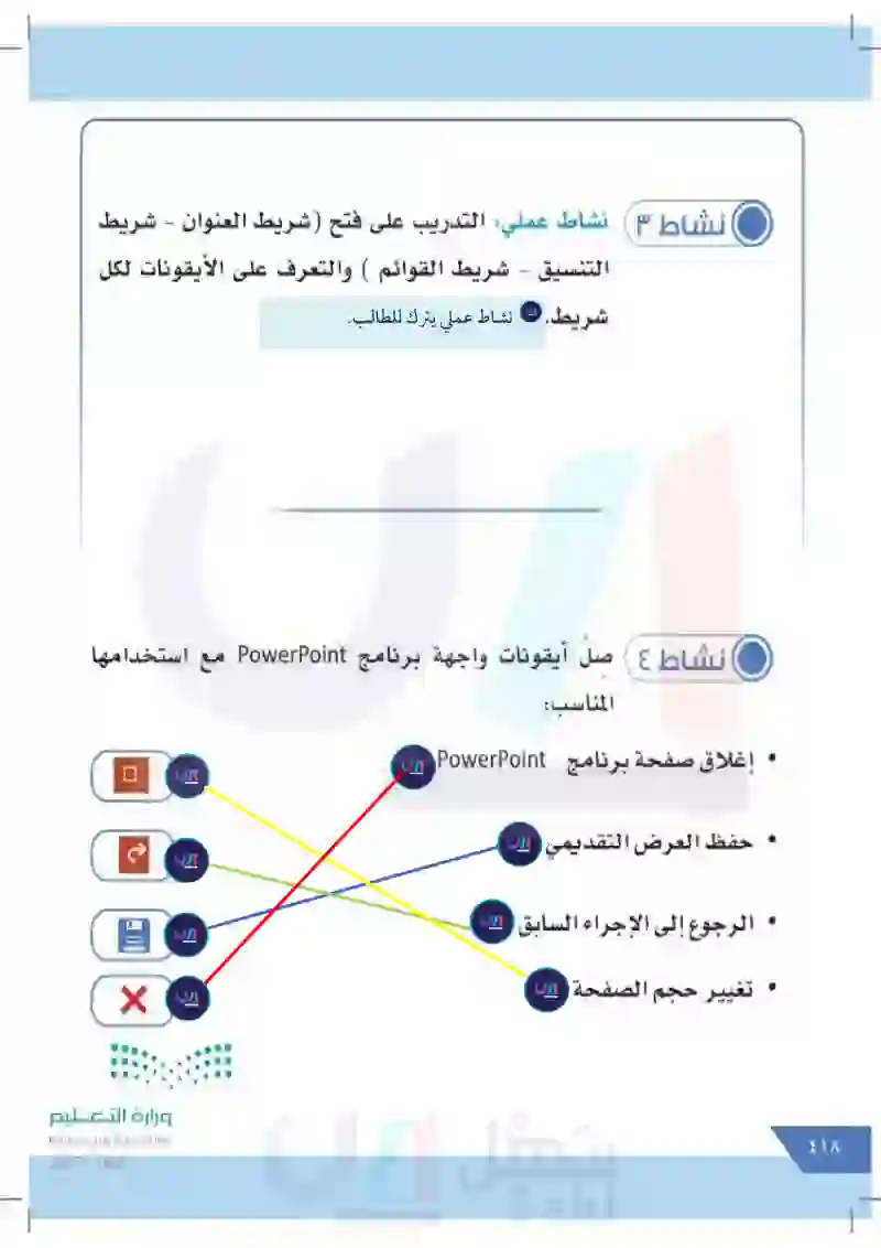 الدرس الرابع عشر: برنامج العروض التقديمية PowerPoint (واجهة البرنامج)