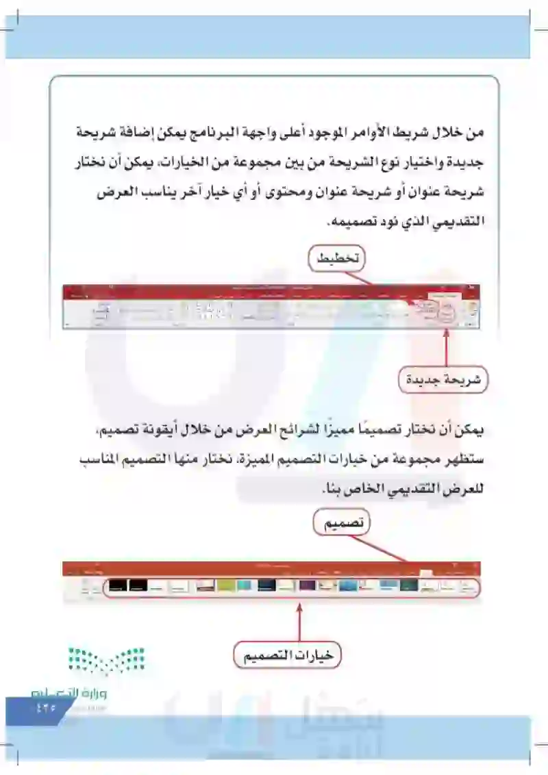 الدرس السادس عشر: برنامج العروض التقديمية PowerPoint (شريحة جديدة/تخطيط شريحة + إدراج صورة/ فيديو)