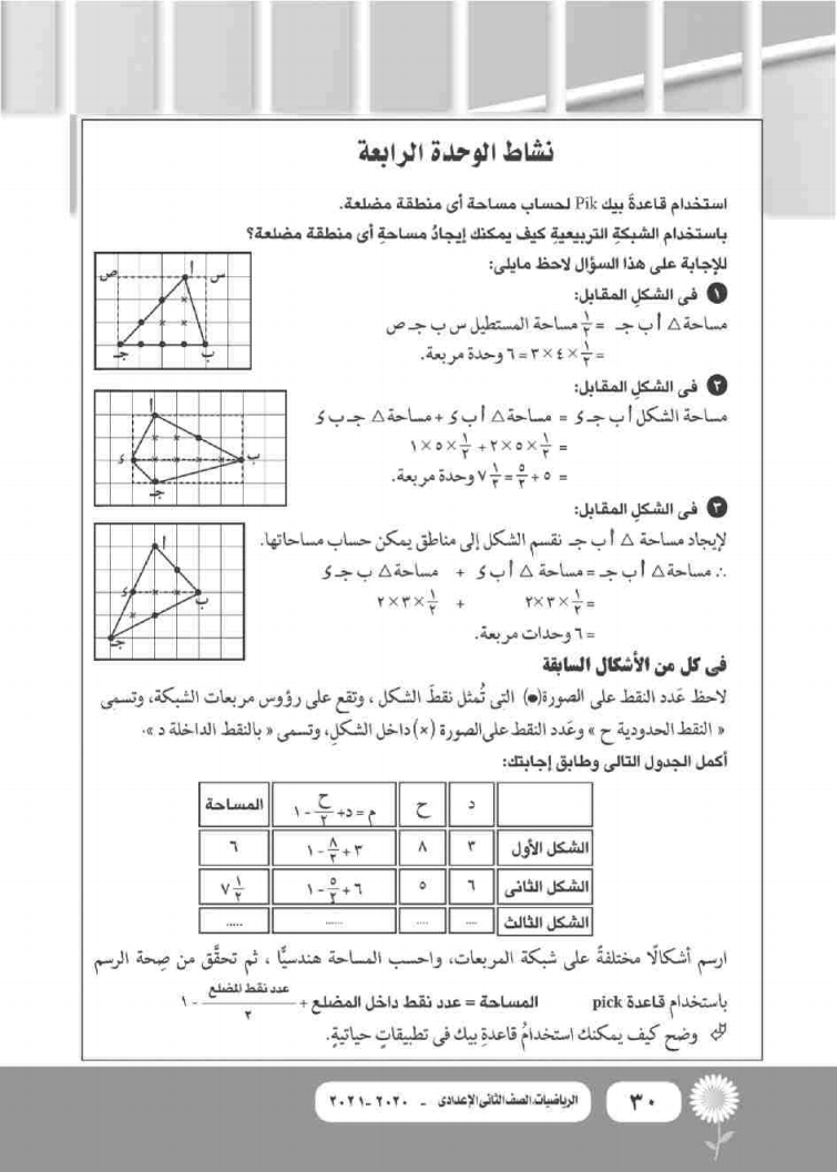 تمارين عامة على الوحدة الرابعة (المساحات)