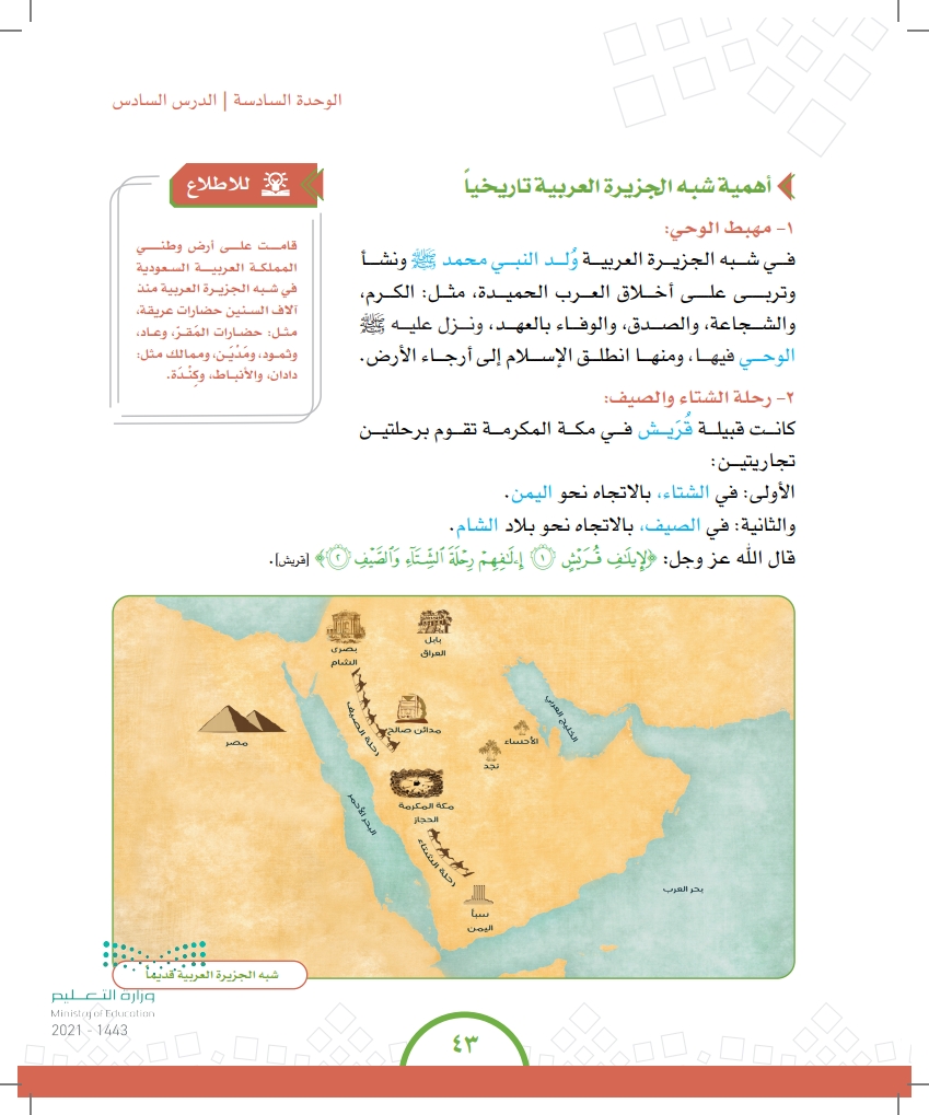 الدرس السادس : شبه الجزيرة العربية : الموقع والحضارة