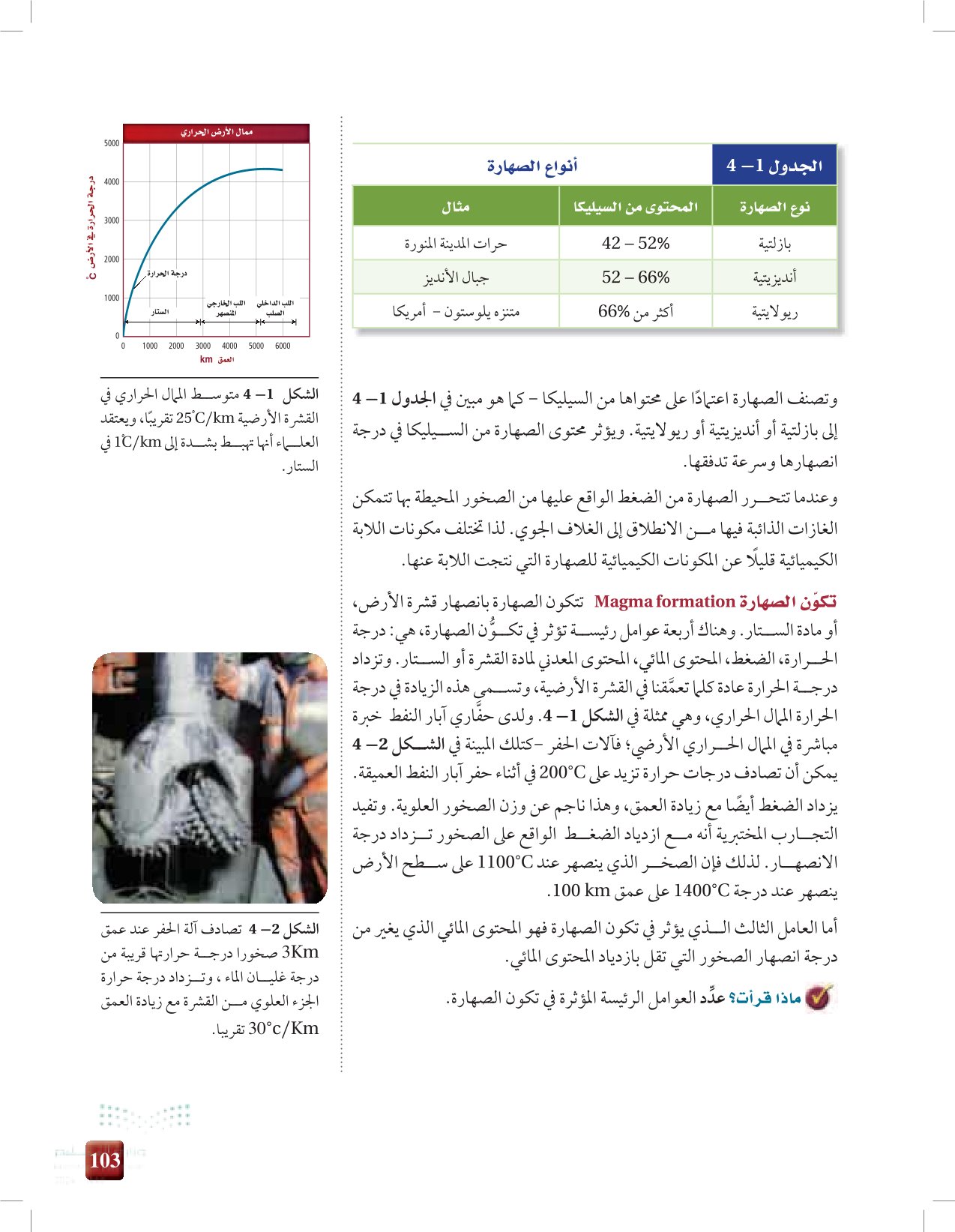 4-1: ما الصخور النارية