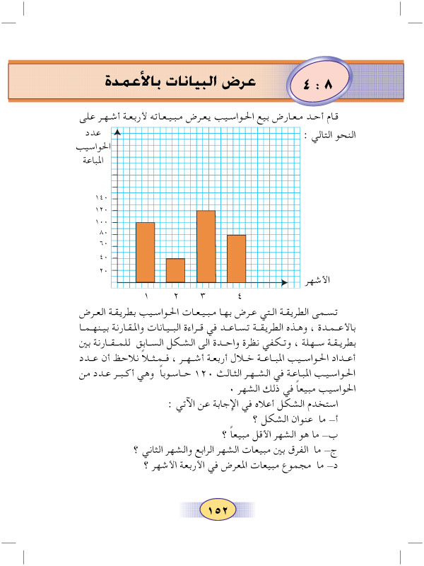 4:8 عرض البيانات بالأعمدة