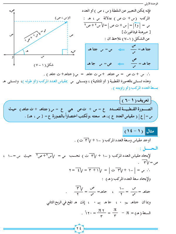 1-4 الصورة القطبية للعدد المركب