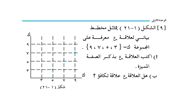 1:4 علاقة التكافؤ