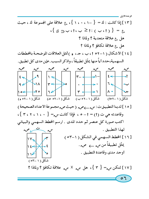 1:8 تمارين عامة ومسائل