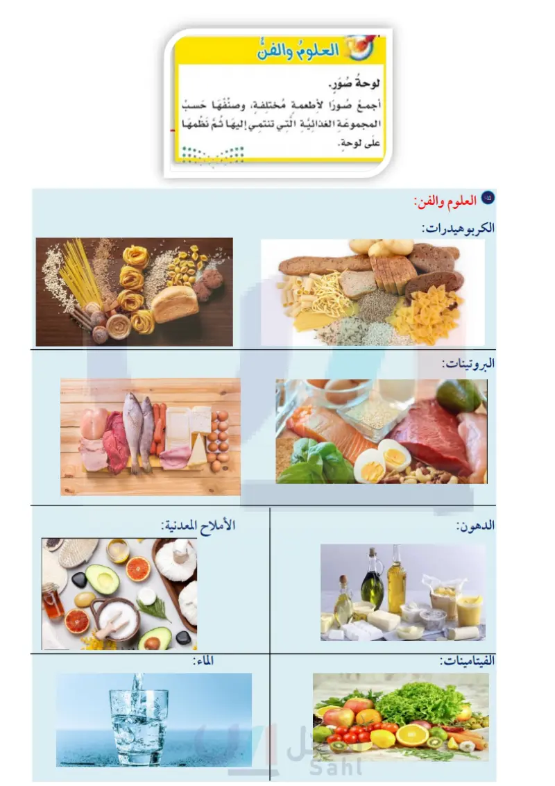 الدرس الثاني: الغذاء والتغذية