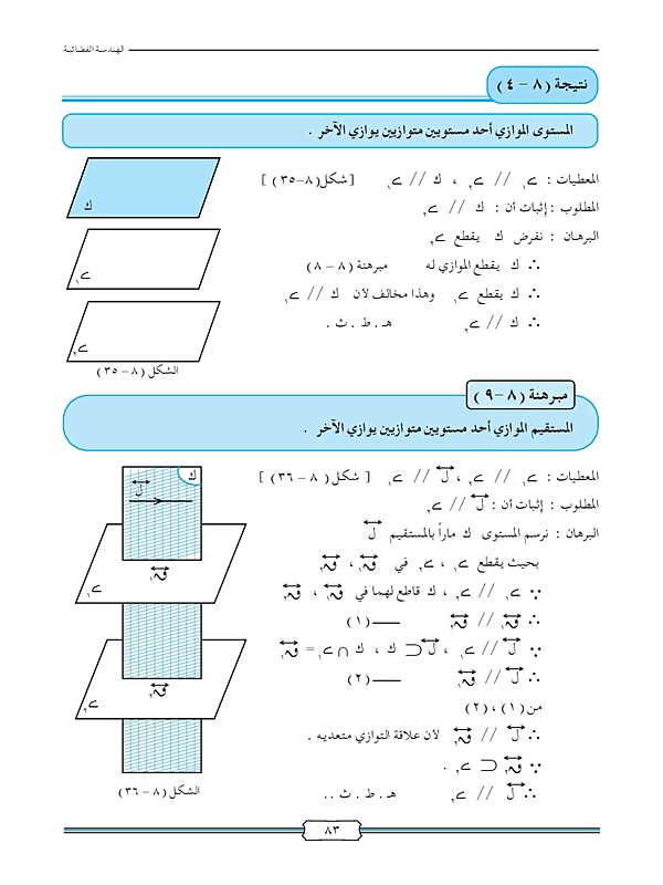 المستويات المتوازية