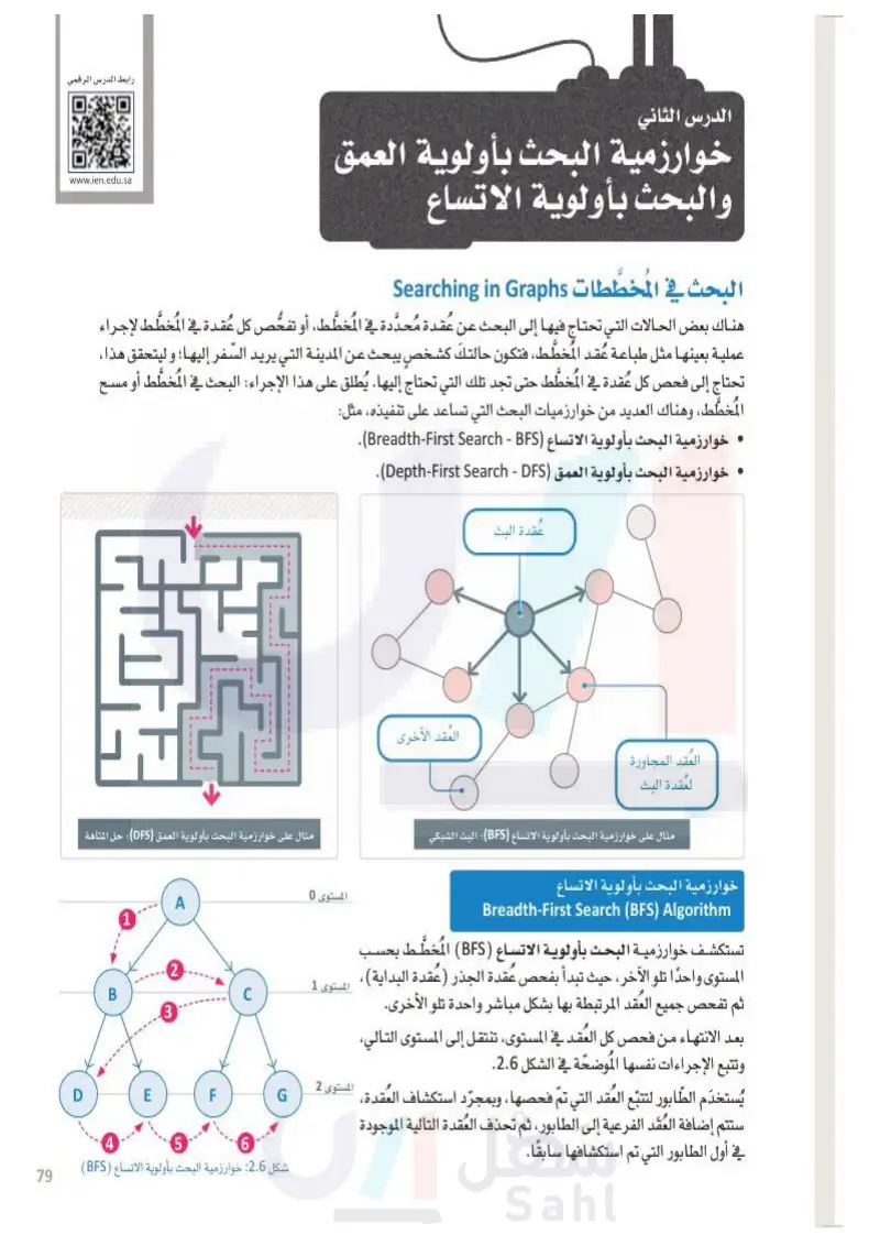 الدرس الثاني: خوارزمية البحث بأولوية العمق والبحث بأولوية الاتساع