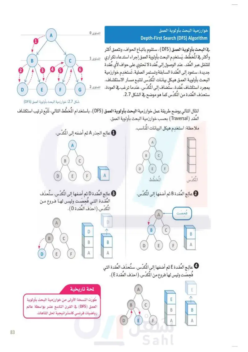 الدرس الثاني: خوارزمية البحث بأولوية العمق والبحث بأولوية الاتساع