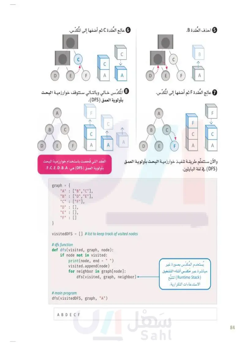 الدرس الثاني: خوارزمية البحث بأولوية العمق والبحث بأولوية الاتساع