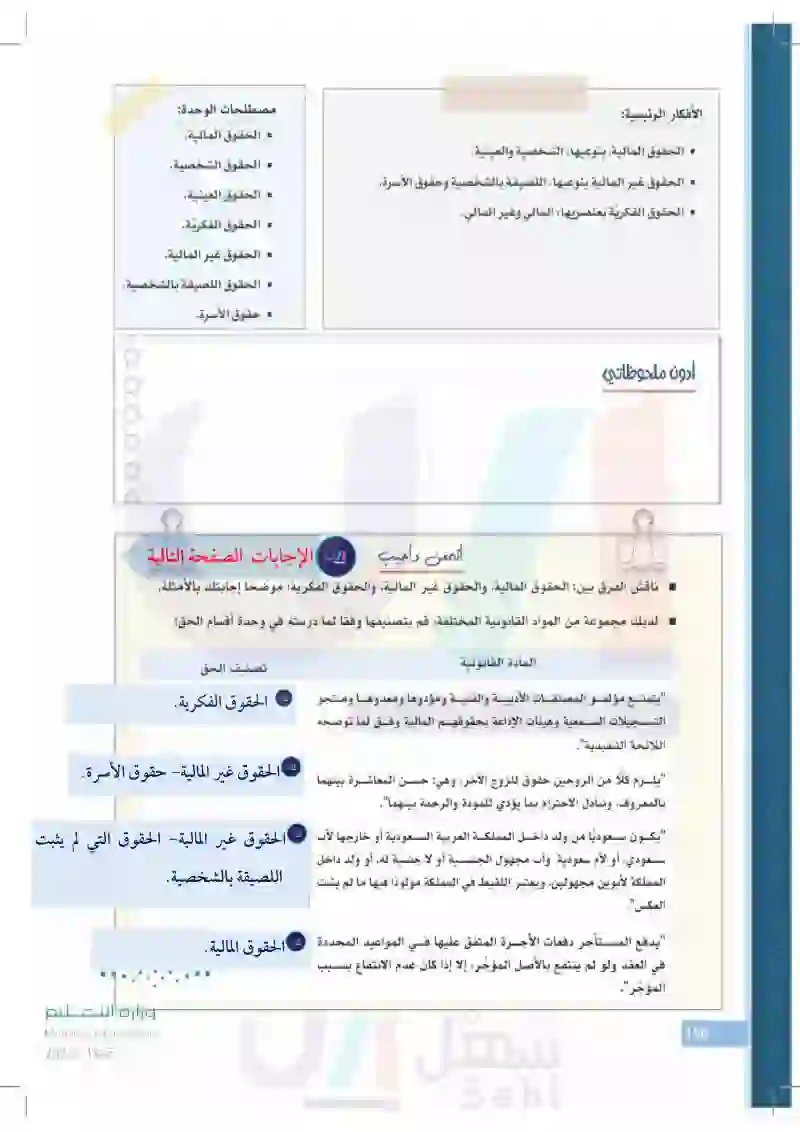 مدونة الوحدة التاسعة