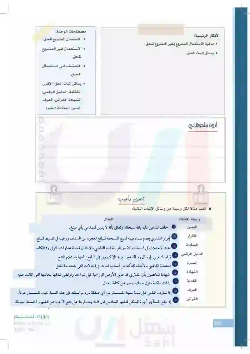 مدونة الوحدة الثالثة عشرة