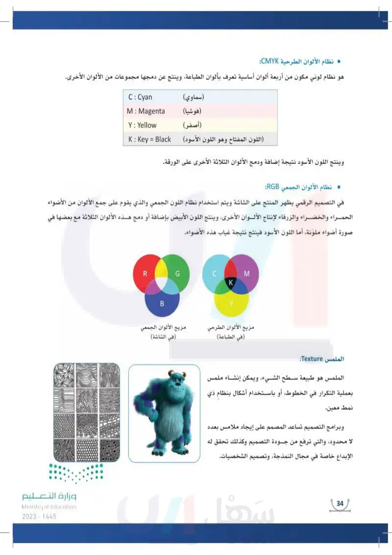 2-1 معايير  تصميم الاتصال المرئي