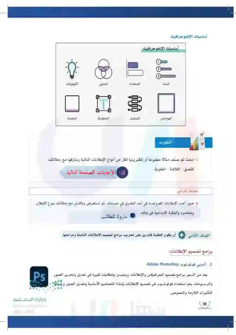 3-3 الإعلانات الثابتة وبرامجها.