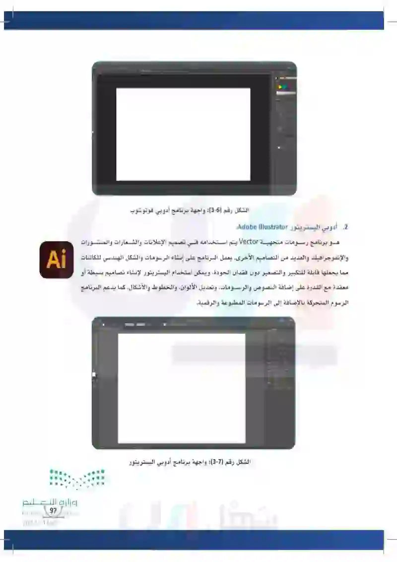 3-3 الإعلانات الثابتة وبرامجها.