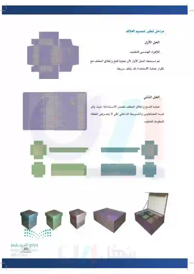 5-4 الخطوات الإجرائية لتصميم التغليف.