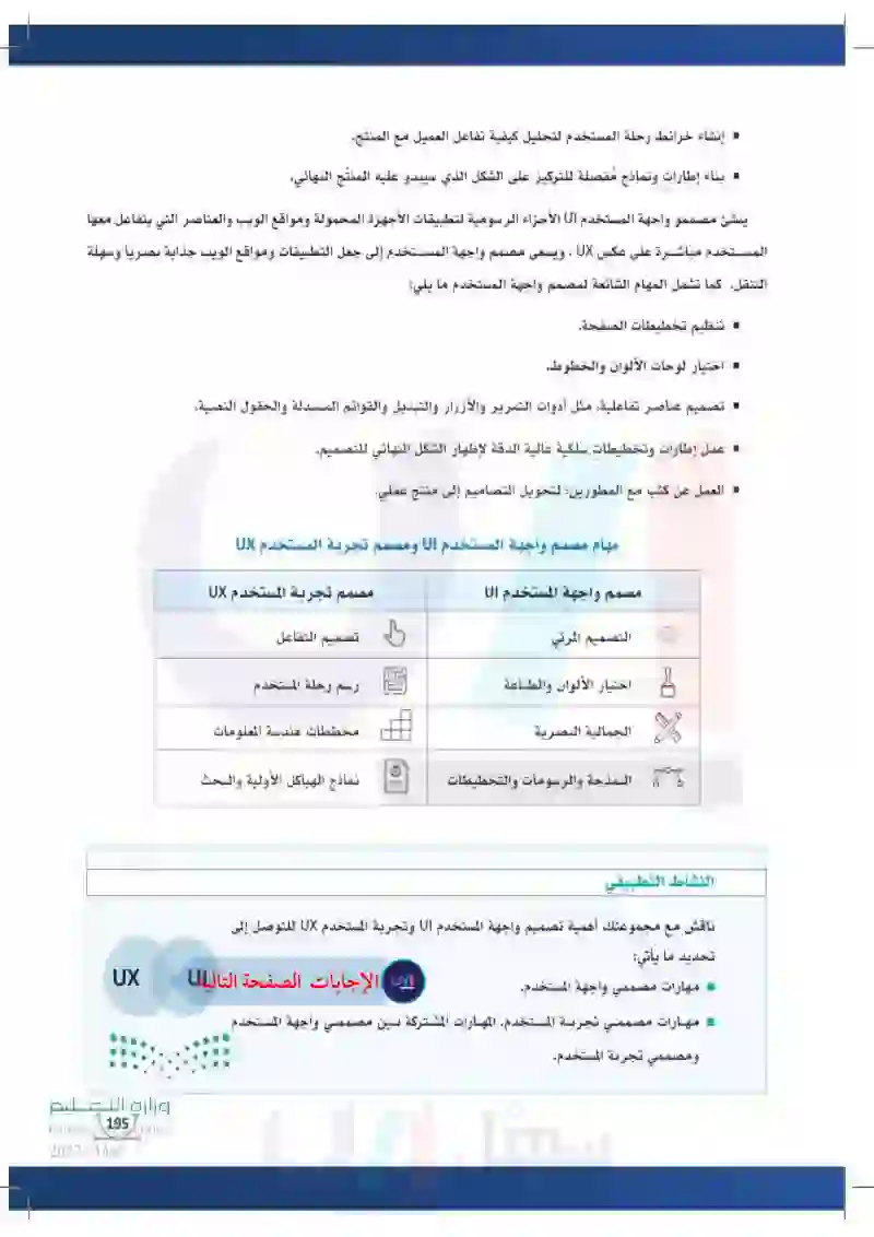 1-6 ماهية تصميم واجهة المستخدم UI وتجربة المستخدم UX.