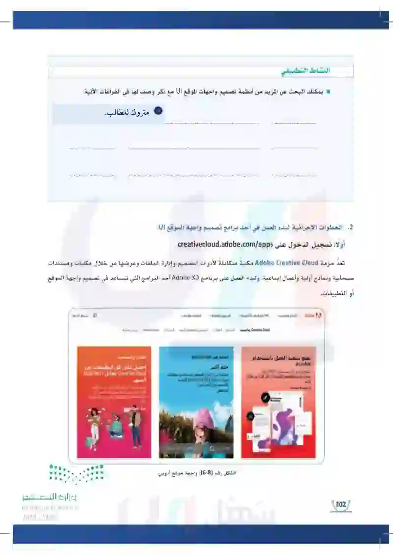 2-6 الخطوات الإجرائية الأساسية لتصميم واجهات الموقع الإلكتروني.