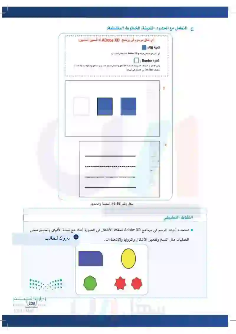 2-6 الخطوات الإجرائية الأساسية لتصميم واجهات الموقع الإلكتروني.