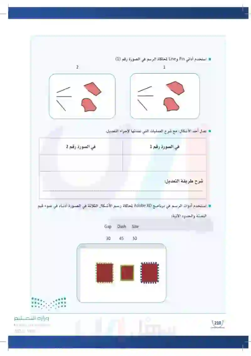 2-6 الخطوات الإجرائية الأساسية لتصميم واجهات الموقع الإلكتروني.