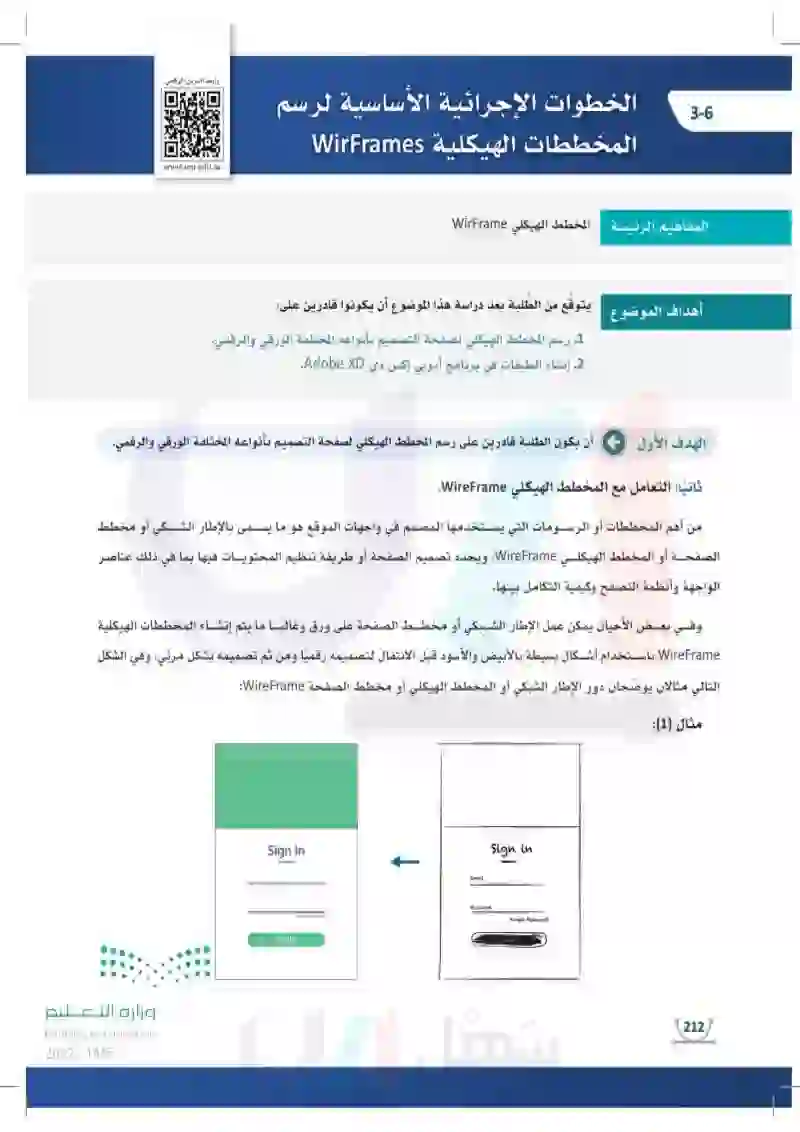 3-6 الخطوات الإجرائية الأساسية لرسم المخططات الهيكلية WirFrames.